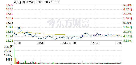 R图 002725_2