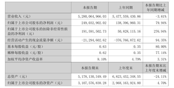 1787994421538899.png 松鼠1.png