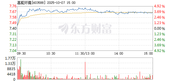 R图 603588_1