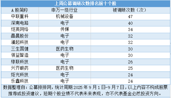 80a45a602010461d89054f803fecec01.png