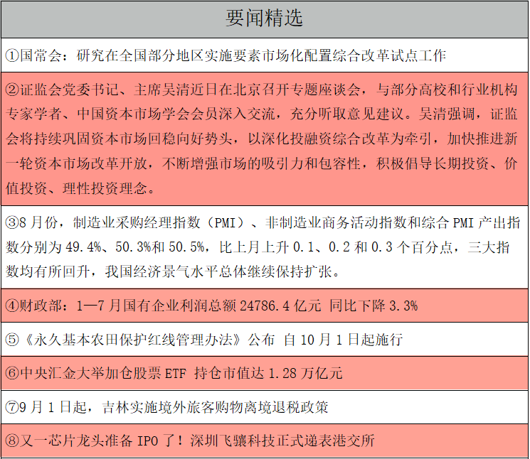 1756682210275647.png 要闻精选.png