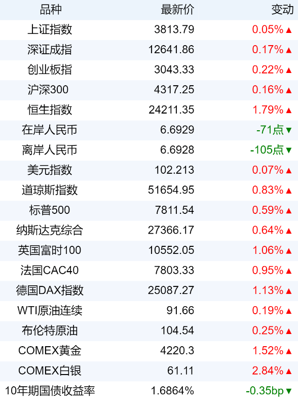 xhcj_hangqing_cropper_20261010_070140.jpg xhcj_hangqing_cropper_20261010_070140.jpg