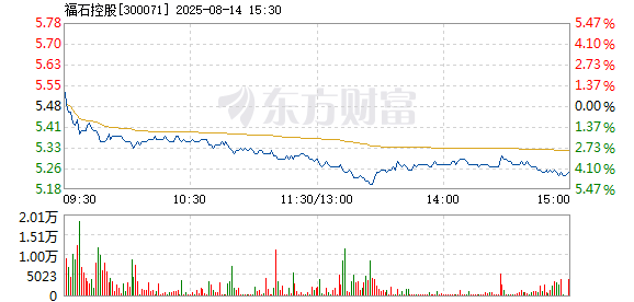 R图 300071_2