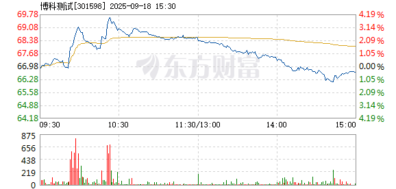 R图 301598_2