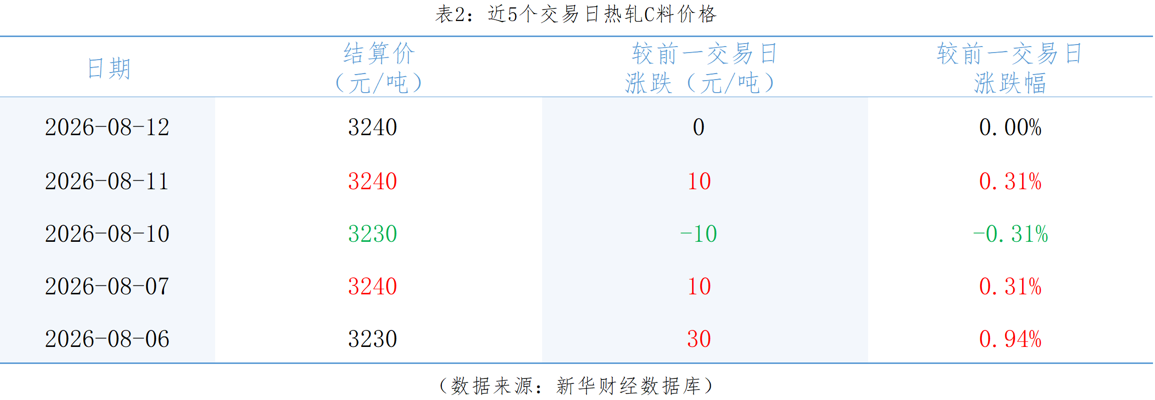 微信图片_20260812161024_344_1.png 0ef0df560f174a0889ba5a96b7b83180.png