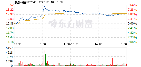 R图 002066_2