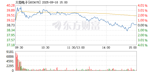 R图 603678_1