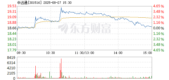 R图 301516_2