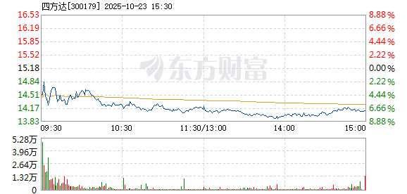 R图 300179_2