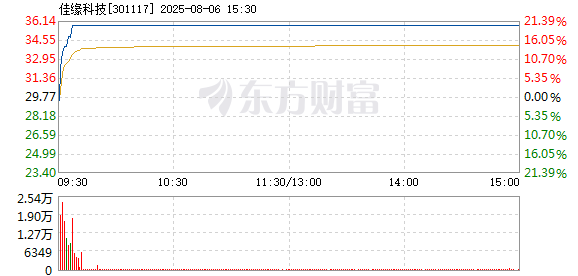 R图 301117_2