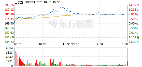 R图 301308_2