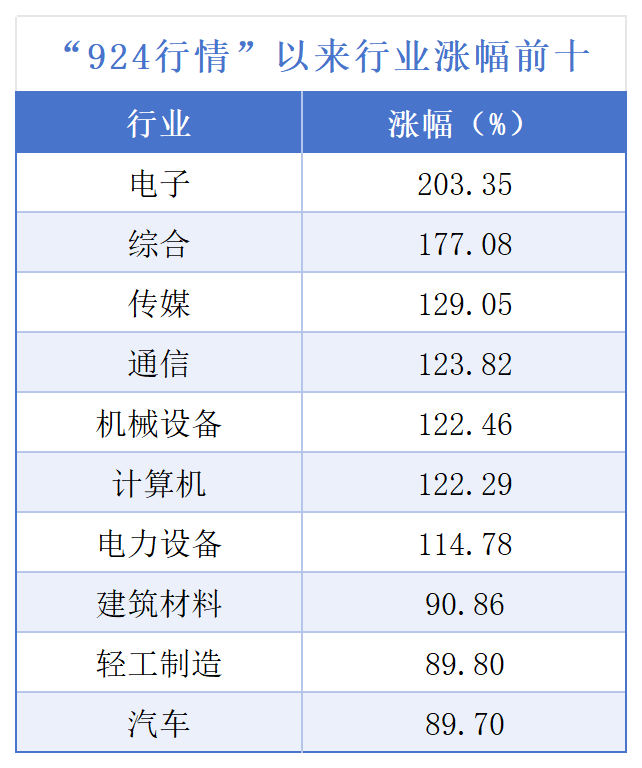 7170fac9ced54099a23b711b7fefd1b6.png