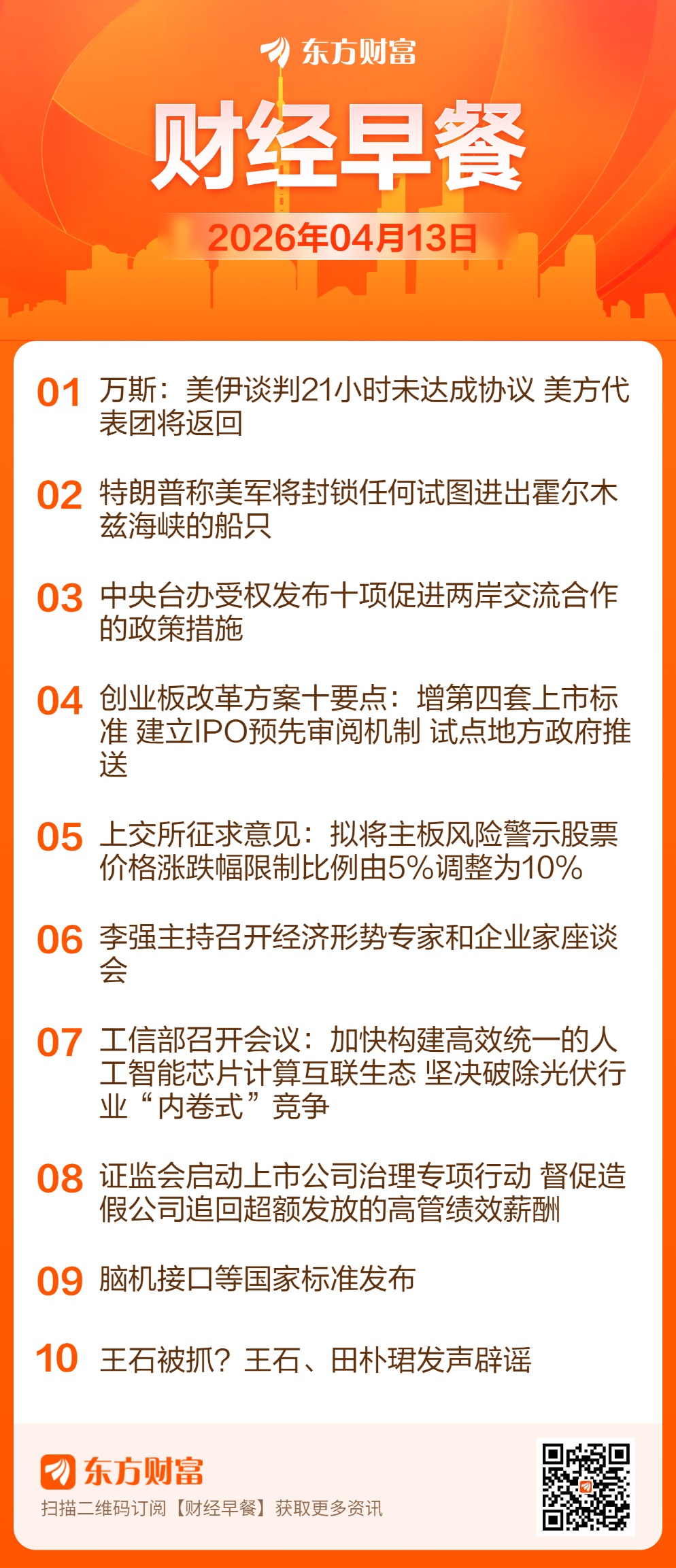 东方财富财经早餐 4月13日周一