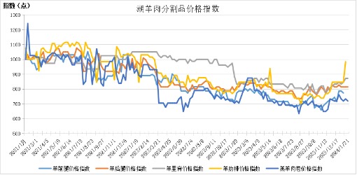 3c2f604cf80d453db030e6d2d1193f8a.png 3c2f604cf80d453db030e6d2d1193f8a.png