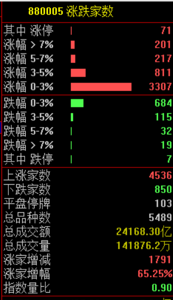 港股AI板块狂欢！“龙虾”板块大涨 算力硬件股集体爆发