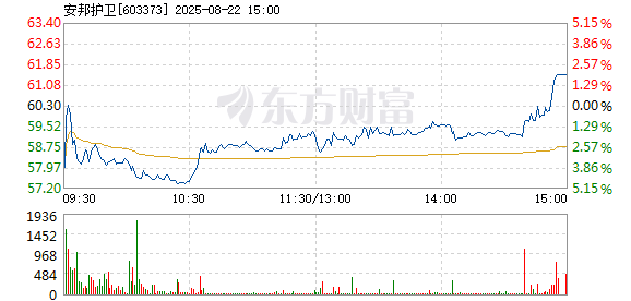 R图 603373_1