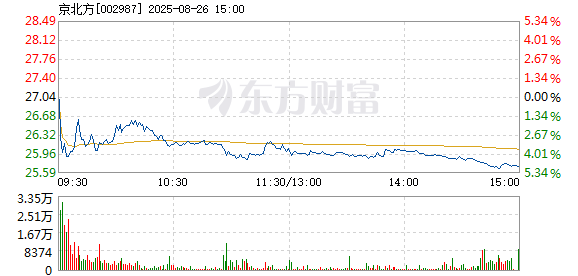 R图 002987_2