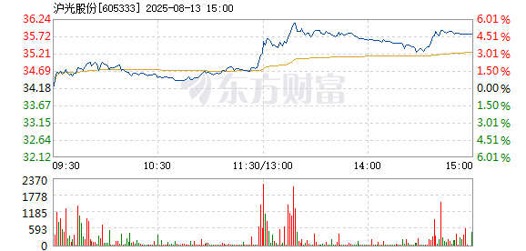 R图 605333_1