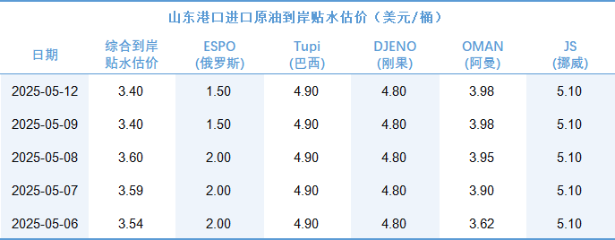 080ad5bcd4db4e49ab0d3aadc8456940.png 080ad5bcd4db4e49ab0d3aadc8456940.png