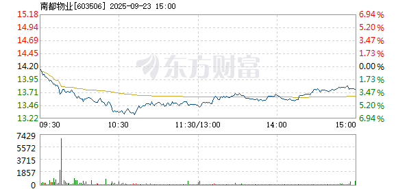 R图 603506_1