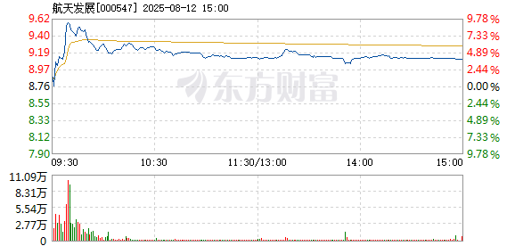 R图 000547_2