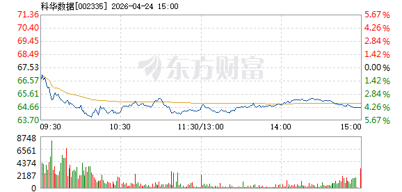 R图 002335_2