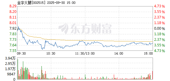 R图 002515_2