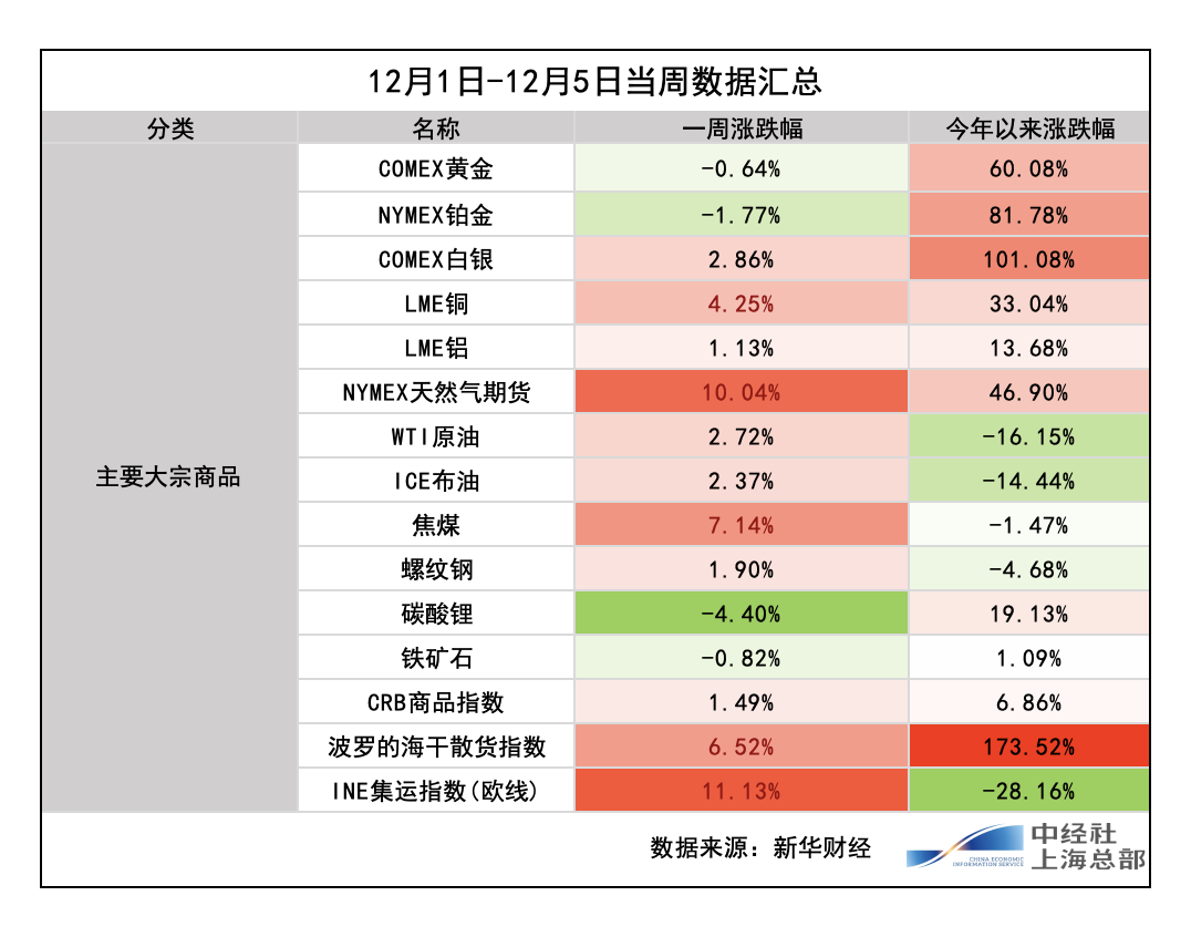 截屏2025-12-06 4b0ca204e0244479861826dd26cf7485.png