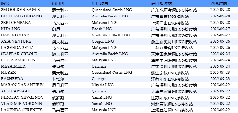 30c993f0687b4729a49bb601377418a1.PNG 30c993f0687b4729a49bb601377418a1.PNG
