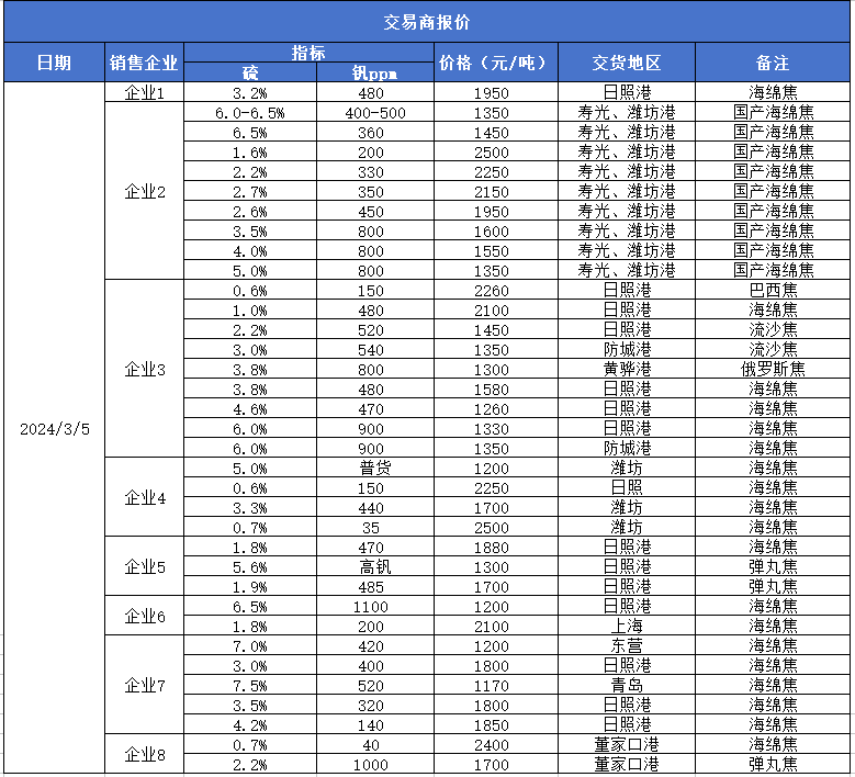 740fe18f5ef74d9ba2c54f2fdd73ae0d.png 740fe18f5ef74d9ba2c54f2fdd73ae0d.png