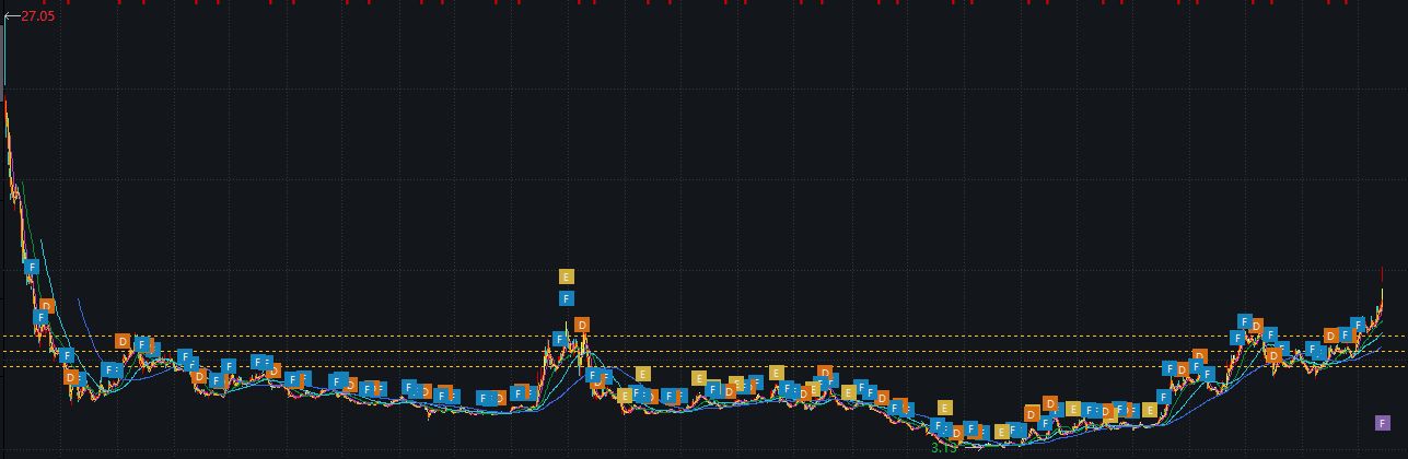 “三桶油”接连涨停 部分能源主题基金净值不动 机构此前为何回避重仓?