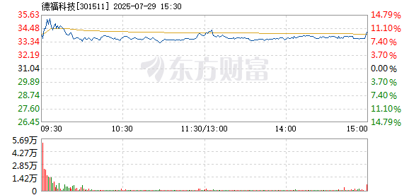 R图 301511_2