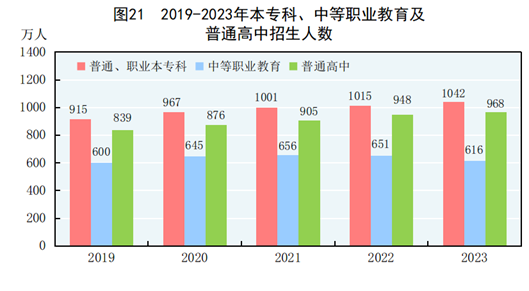 经济增长速度2023 D25225479345383731124_w529h291.jpg