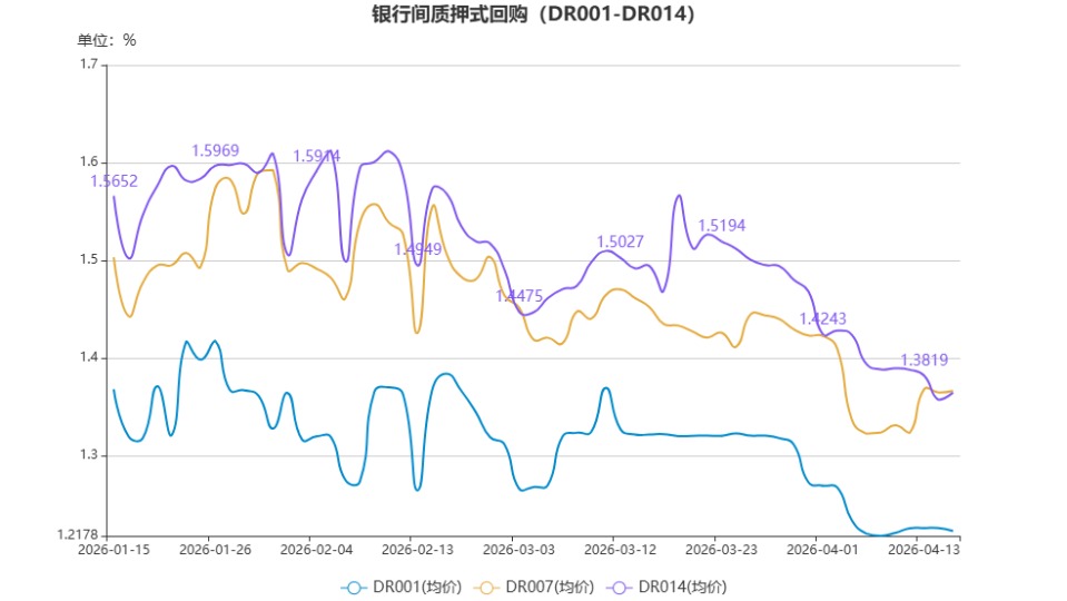 chart.jpg 48531612bff346a9820a9562e0c6d49f.jpeg