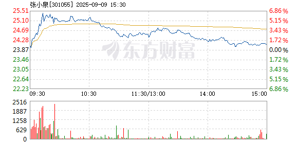 R图 301055_2