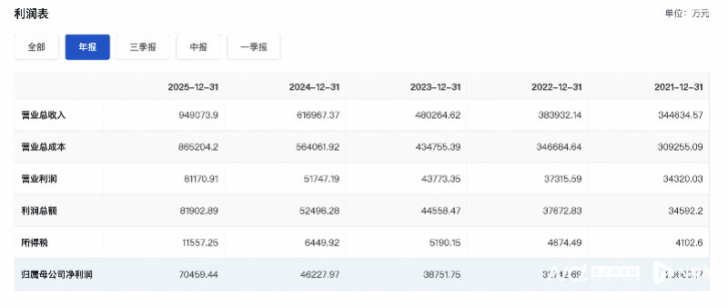 800x339_69d8f7230797d.png?X-Amz-Content-