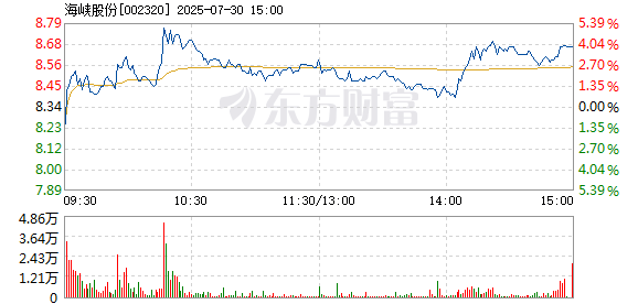 R图 002320_2