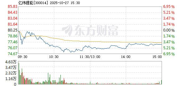 R图 300014_2