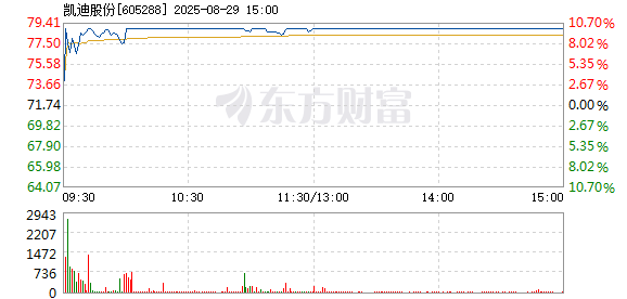 R图 605288_1