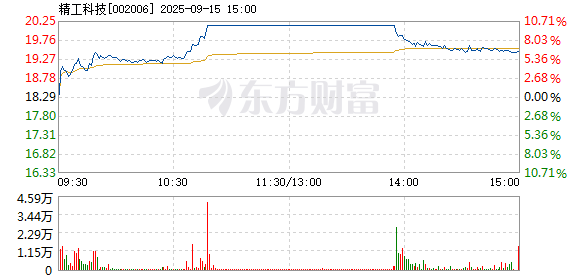 R图 002006_2
