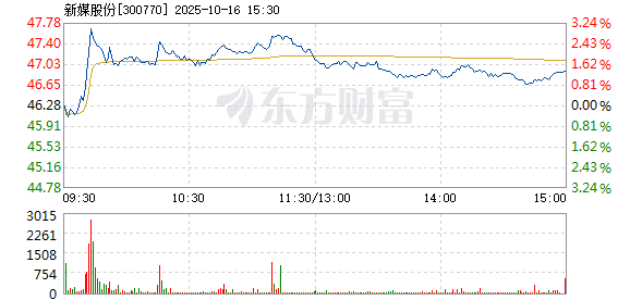 R图 300770_2