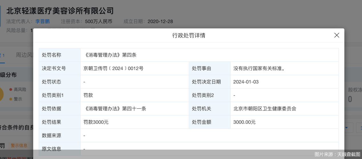 图片来源：天眼查截图