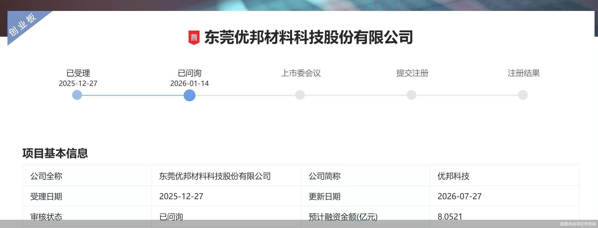 截图来自深交所官网