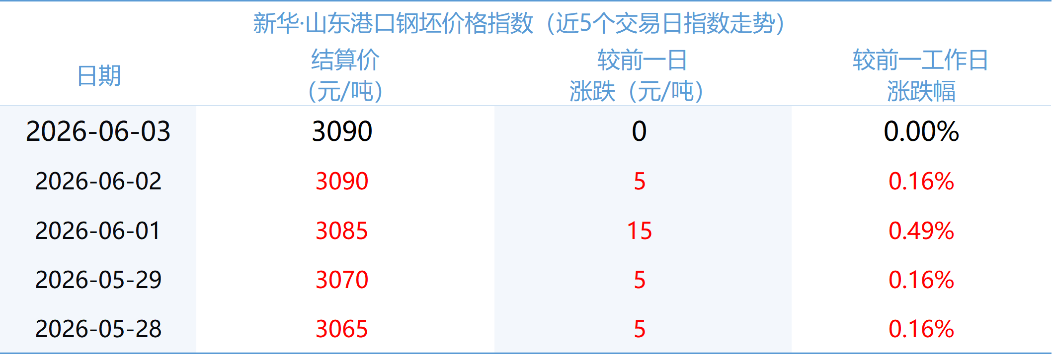 d60dad40404c407da07112d511d1921b.png