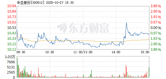 R图 300512_2