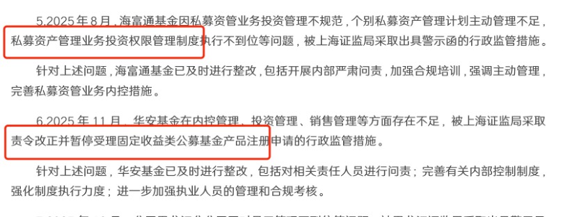 公募合规大年影响显现:20余家基金公司领罚单,12家被审计后遭集中敲打