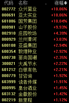 合肥時尚服裝男（合肥市比較好的男裝店）