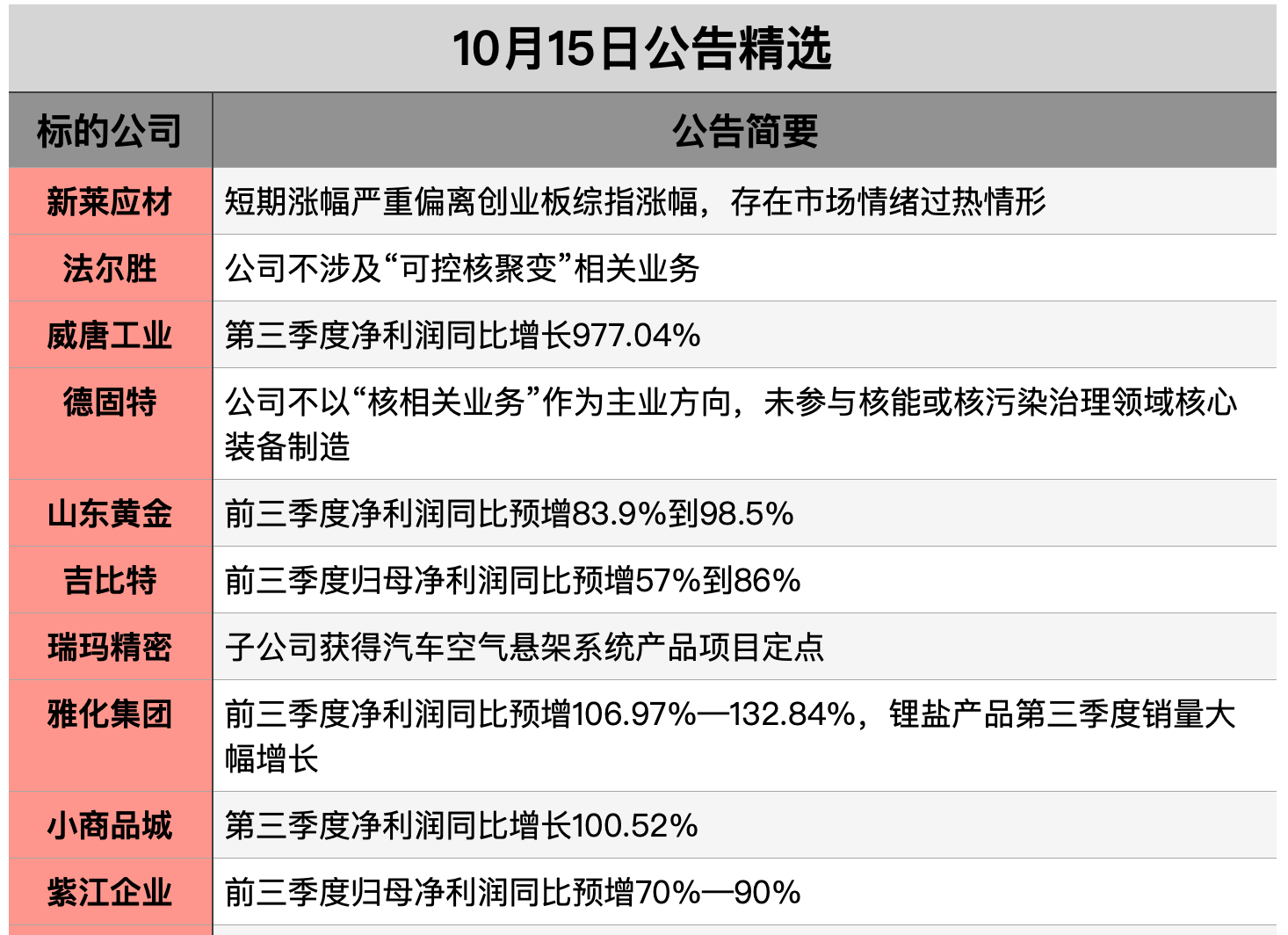 1760485314483845.png 截屏2025-10-14