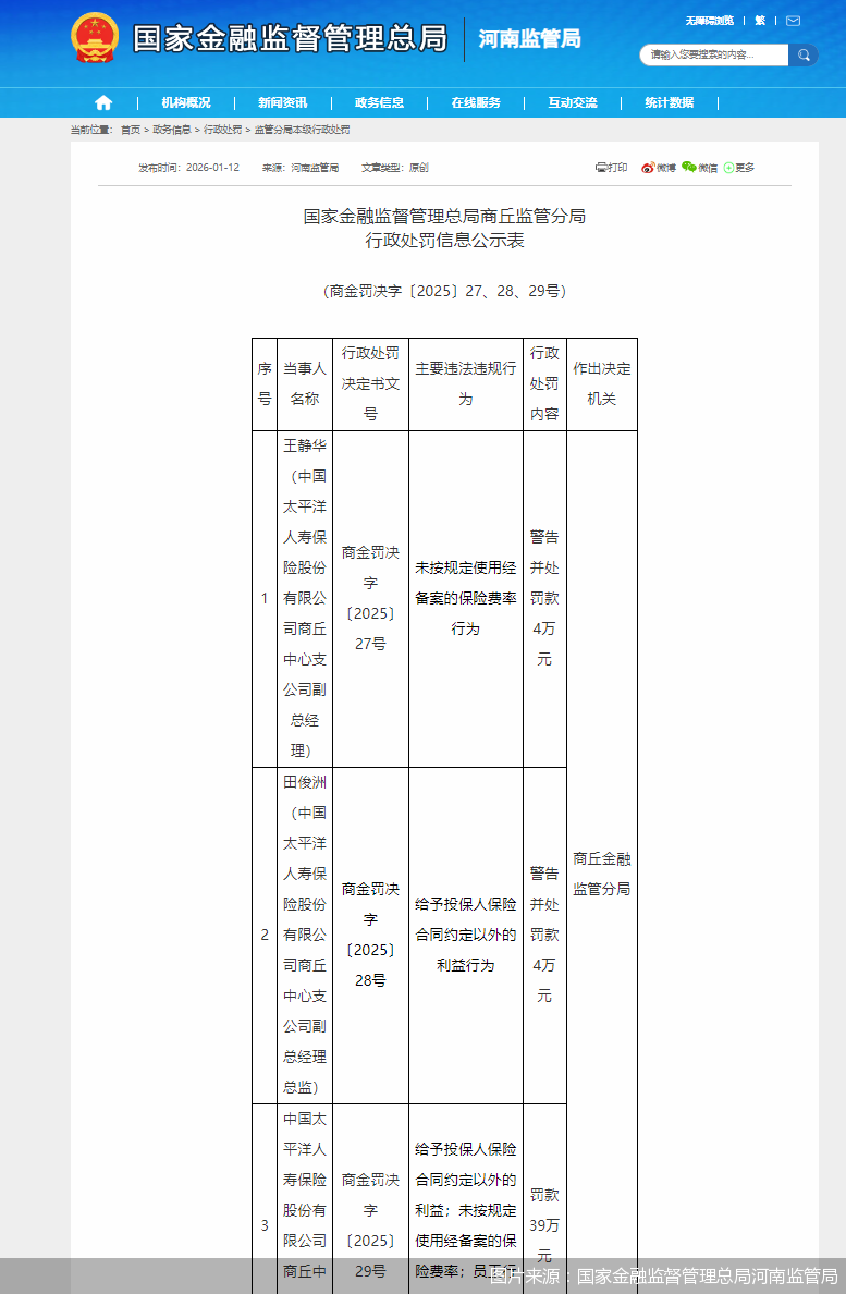 图片来源:国家金融监督管理总局河南监管局