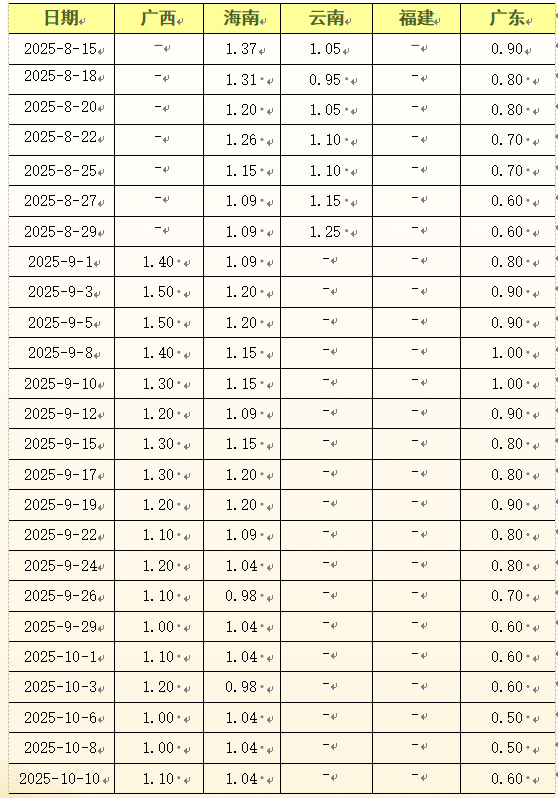 82a5b74da1214e7ca12dbddc6a440ba7.png 82a5b74da1214e7ca12dbddc6a440ba7.png